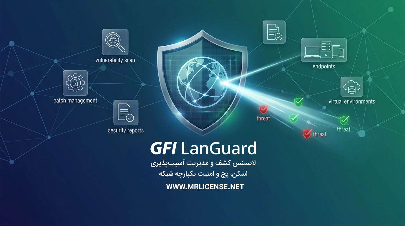 GFI LanGuard