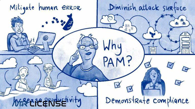 why-privileged-access-management-pam