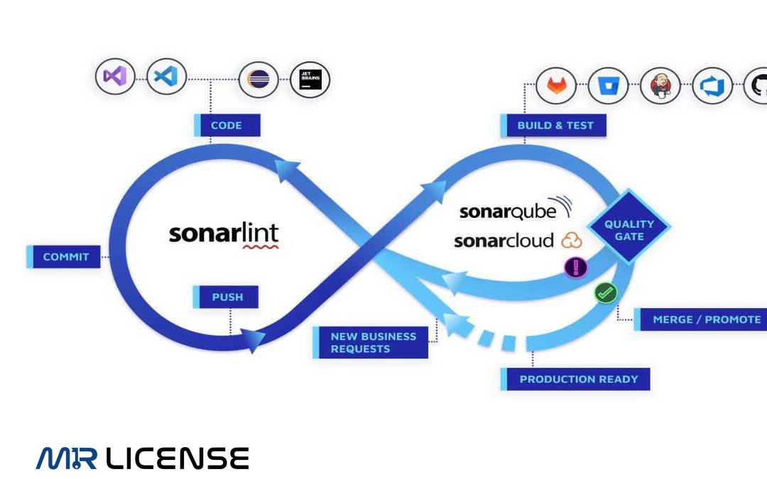بهبود امنیت کد با SonarQube: راهی به سوی نرم‌افزارهای امن و قابل اعتماد