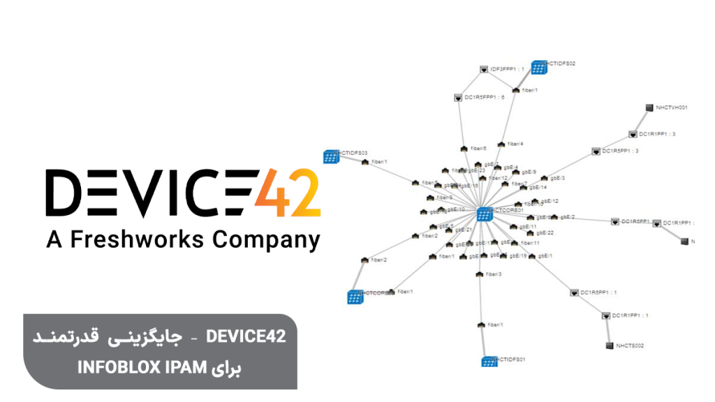 Infoblox-IPAM-device24