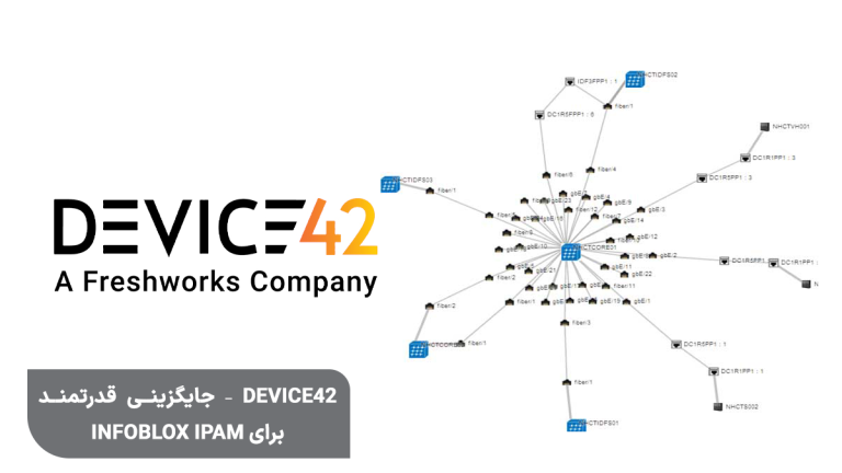 Infoblox-IPAM-device24