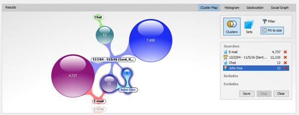 Cluster Map Technology-pro