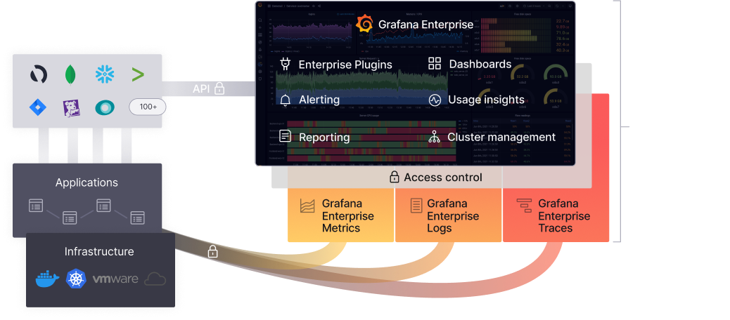 grafana-enterprise-2