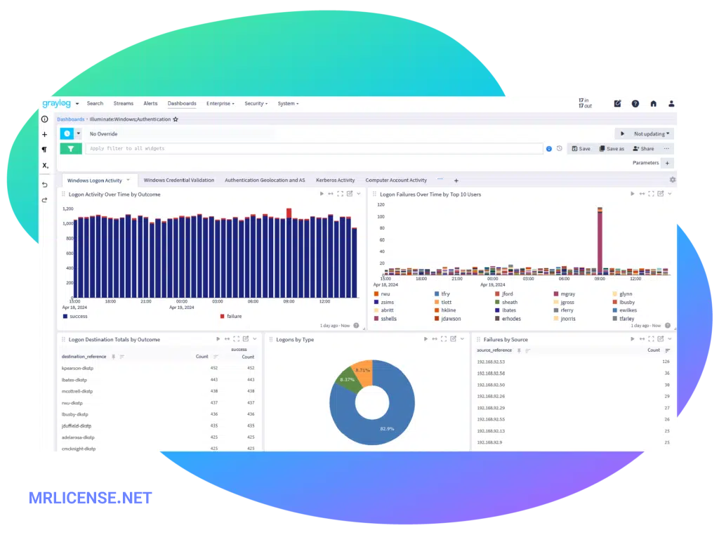 Graylog-Enterprise