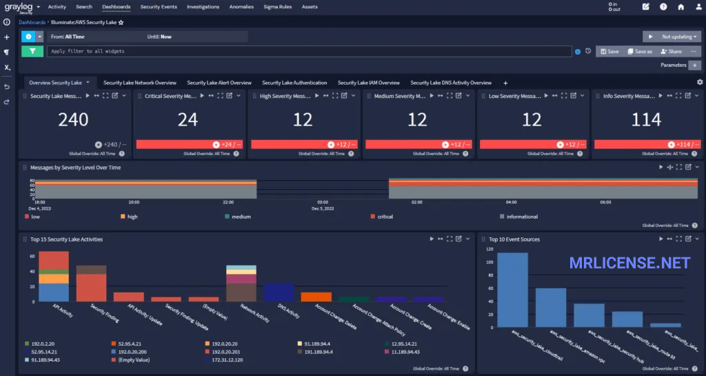 graylog_Enterprise