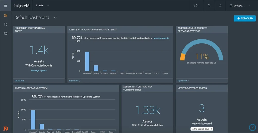 insightvm-1-threat-exposure-analytics-feature-image