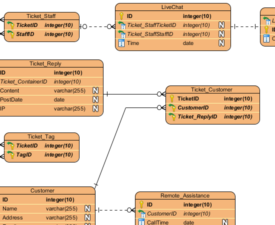 database-engineering-tool