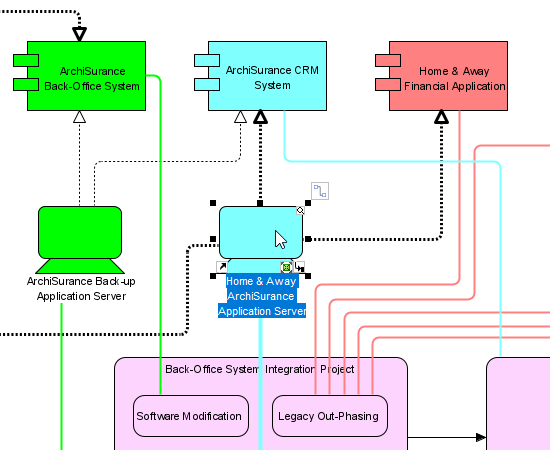 enterprise-modeling-tool