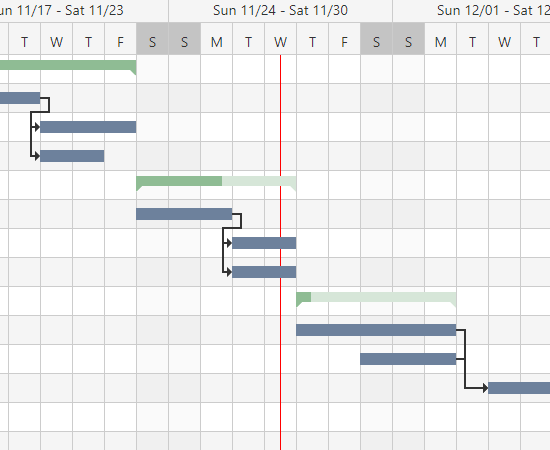 project-management-diagrams-and-charts