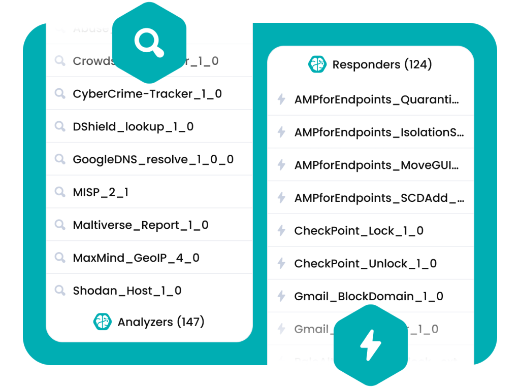 Automated-Analysis-Response