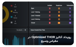 optimized-THOR-1