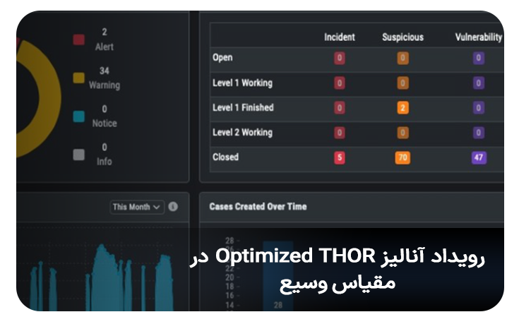 optimized-THOR-1