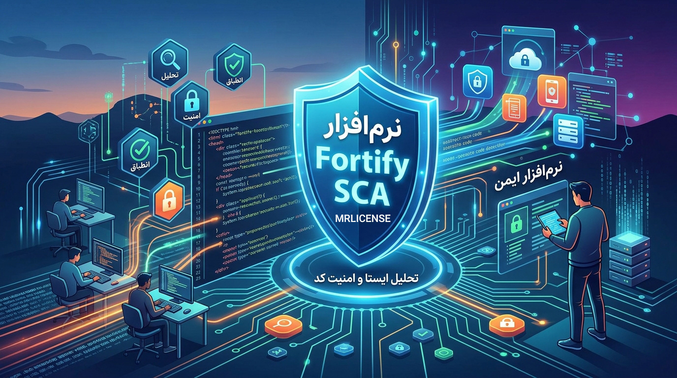 Fortify SCA