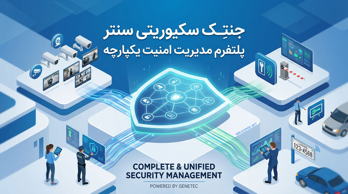 Genetec Security Center