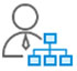 Granular,-OU-based-delegation