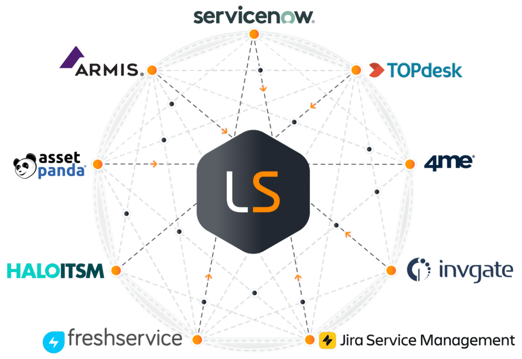 Technology-Partner-Integration-03-For-Light-BG