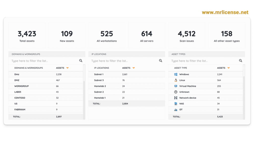 Asset-Inventory