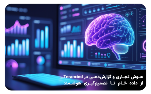 Business-Intelligence