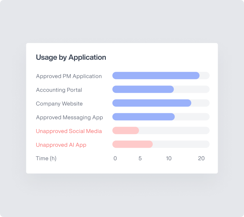 Content Analysis Engine