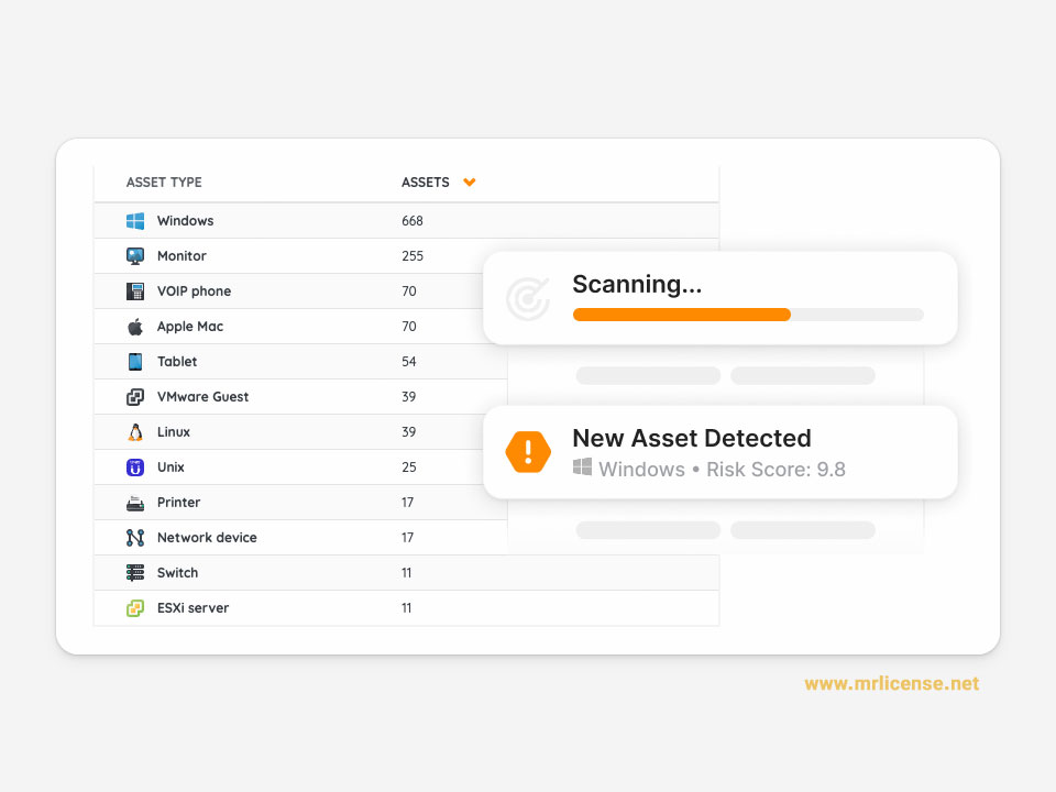 Lansweep-Platform-Network-Discovery