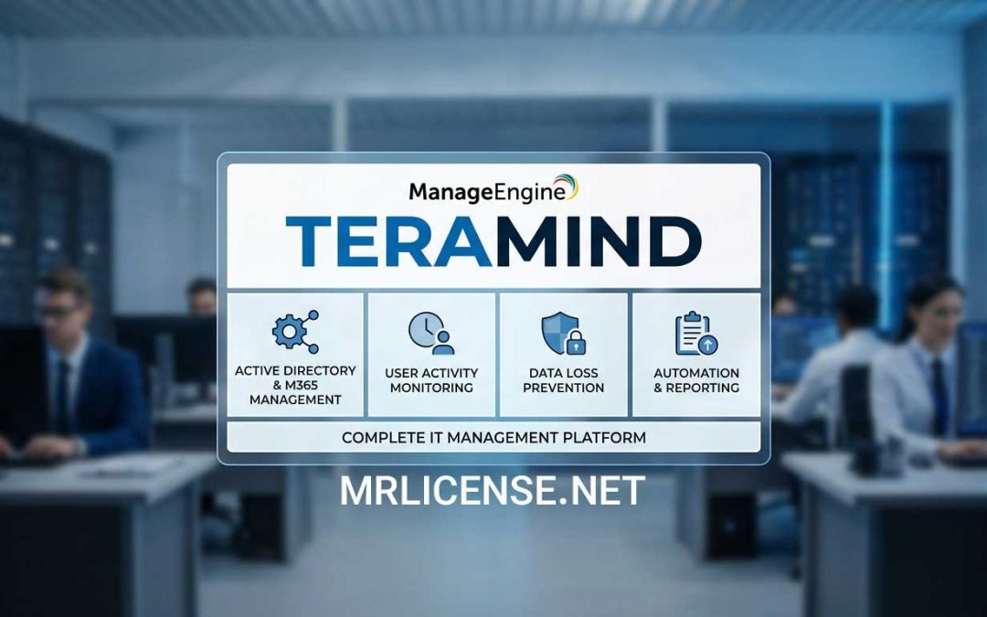 Teramind DLP & User Activity Monitoring