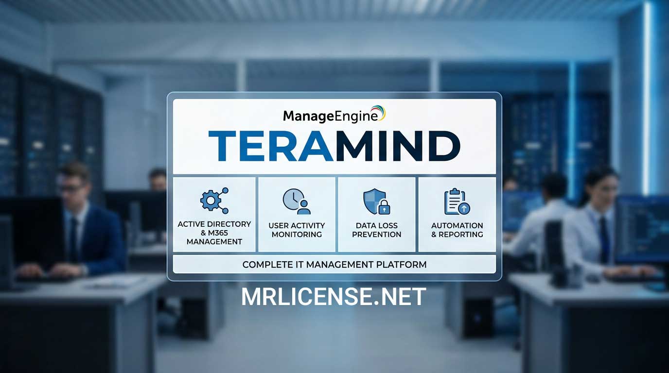 Teramind DLP & User Activity Monitoring