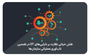 OT-Asset-Monitoring-lansweeper