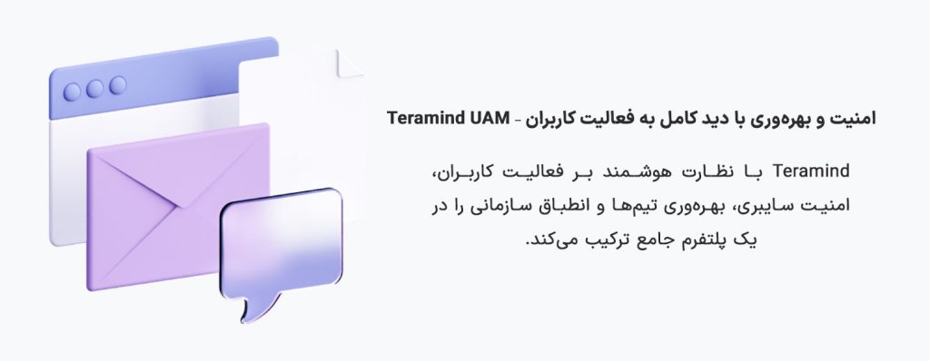 User-Activity-Monitoring