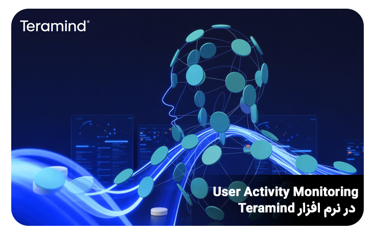 Teramind User-Activity-Monitoring