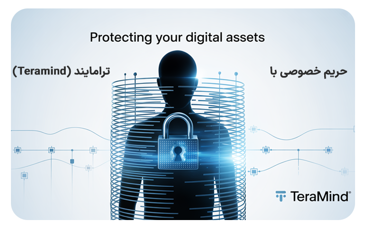 مدیریت حریم خصوصی کاربر در Teramind