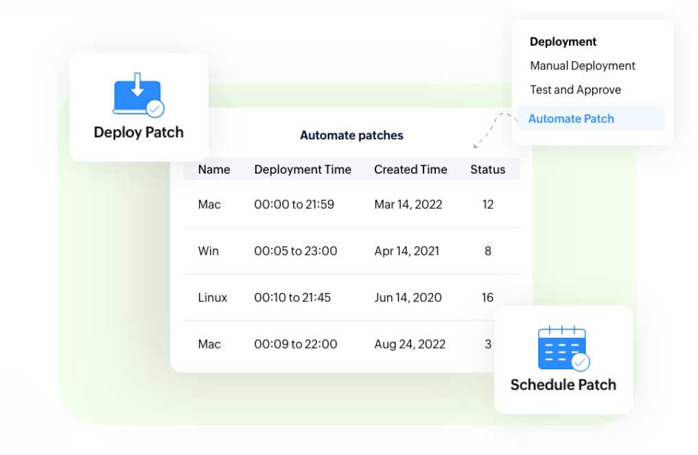 Bolster-network-security