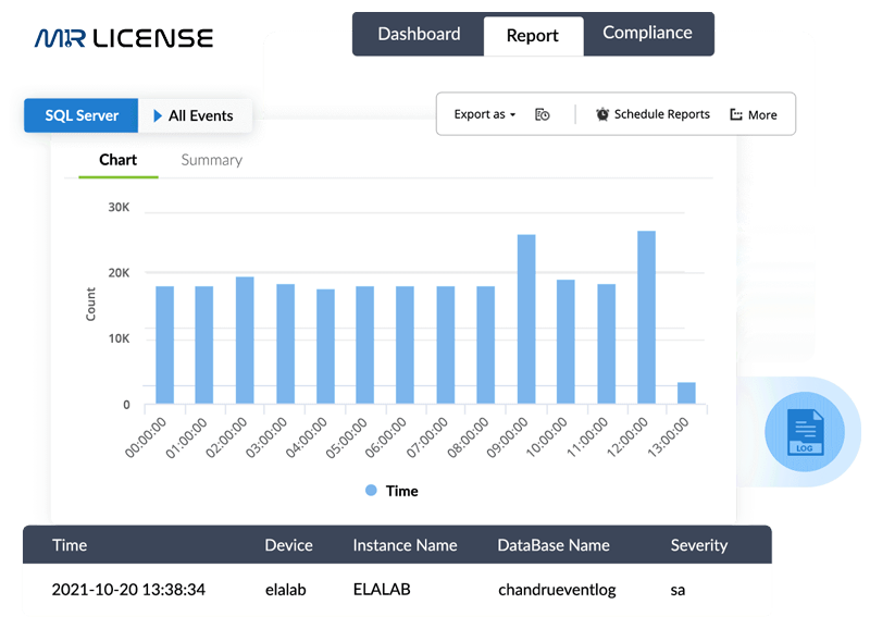 Application-log-analysis