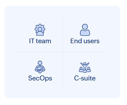 ManageٍEngin-endpoint-central