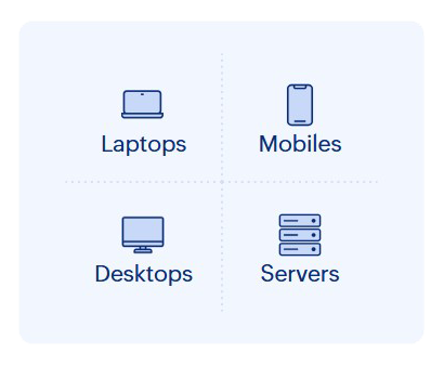 ManageٍEngin-endpoint-central