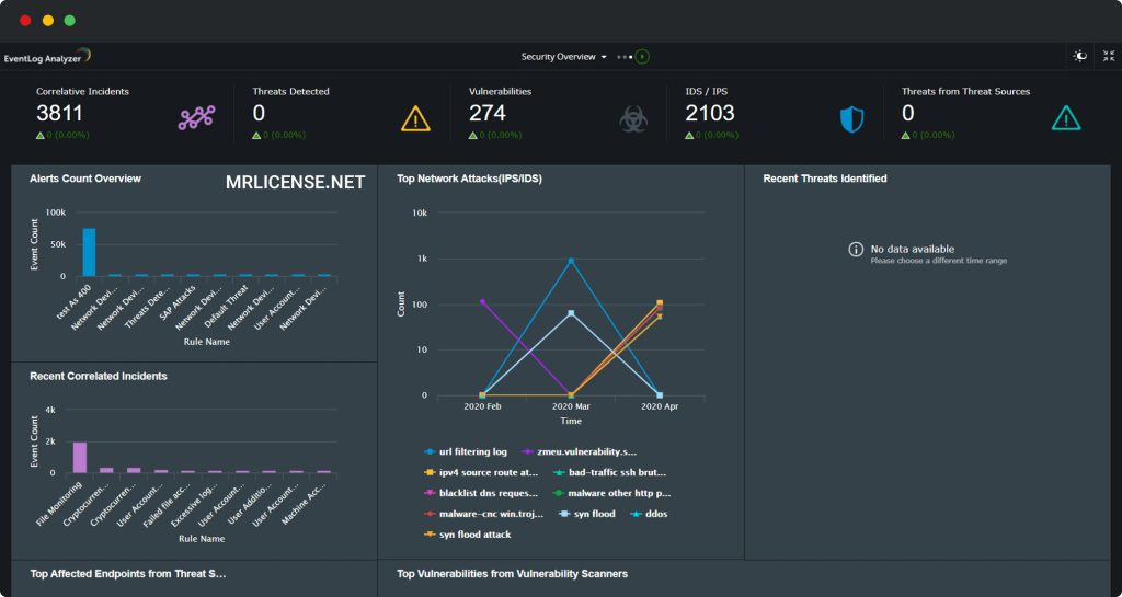 eventlog-ManageEngin-screen