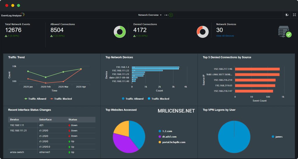 eventlog-ManageEngin-screen2