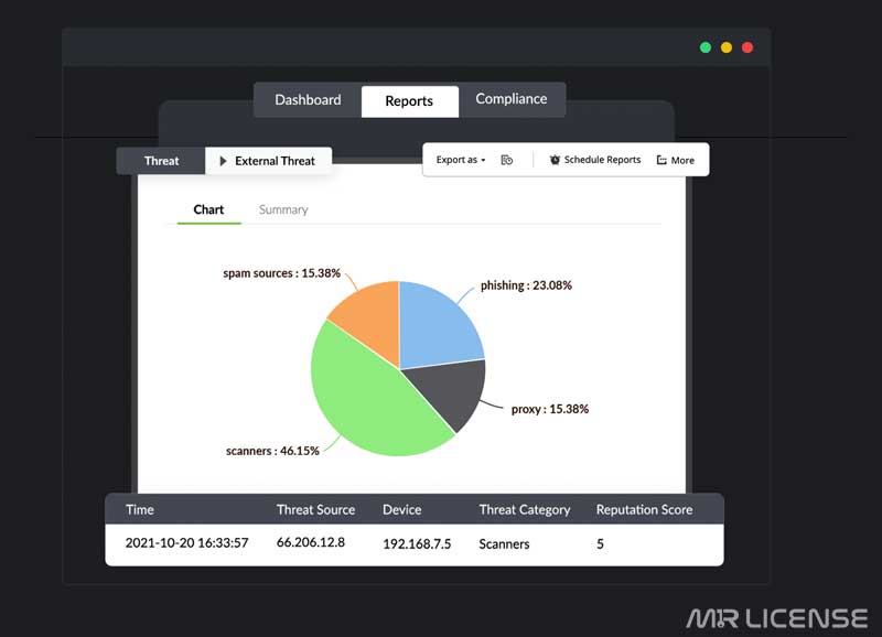 manageEngin-Threat-intelligence